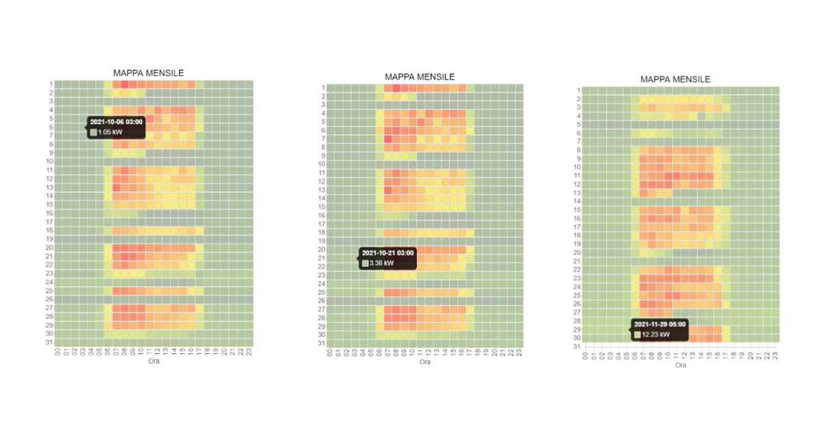 consumi_stufa_elettrica