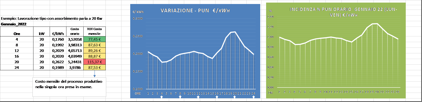 caso_azienda_frigo_frutta_2